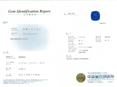 非加熱ブルーサファイア 8.040ct リング