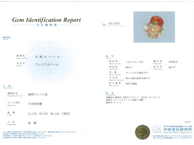 ファイアオパール/オパール 合計12.179ct リング