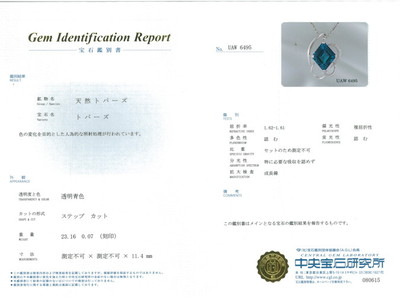 Blue Topaz 23.16ct Necklace