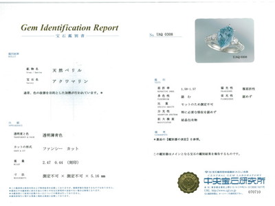 Aquamarine 2.47ct Ring